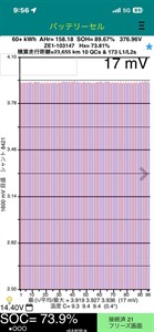 2021 Nissan Leaf - Thumbnail