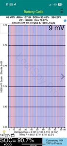 2022 Nissan Leaf - Thumbnail