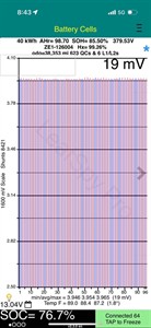 2021 Nissan Leaf - Thumbnail