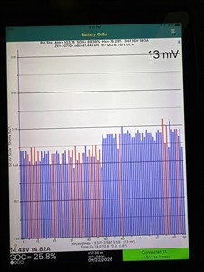 2022 Nissan Leaf - Thumbnail