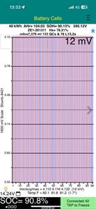 2022 Nissan Leaf - Thumbnail