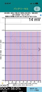 2022 Nissan Leaf - Thumbnail