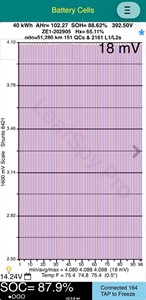 2022 Nissan Leaf - Thumbnail