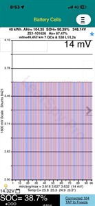 2020 Nissan Leaf - Thumbnail