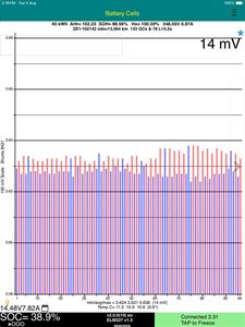 2021 Nissan Leaf - Thumbnail