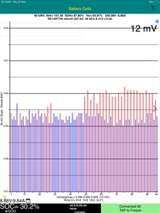 2020 Nissan Leaf - Thumbnail