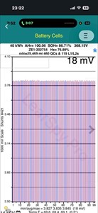2022 Nissan Leaf - Thumbnail