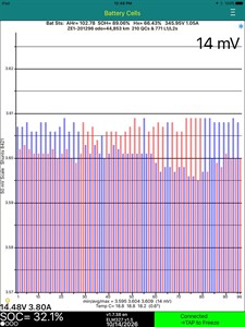 2022 Nissan Leaf - Thumbnail