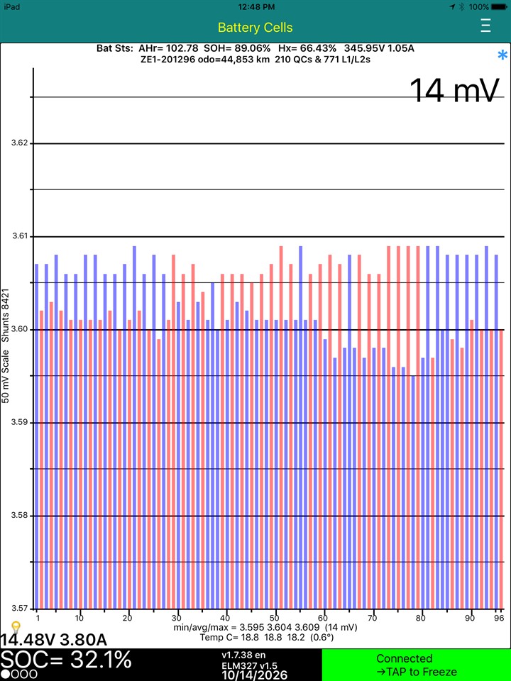 2022 Nissan Leaf