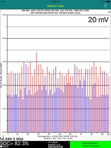 2023 Nissan Leaf - Thumbnail