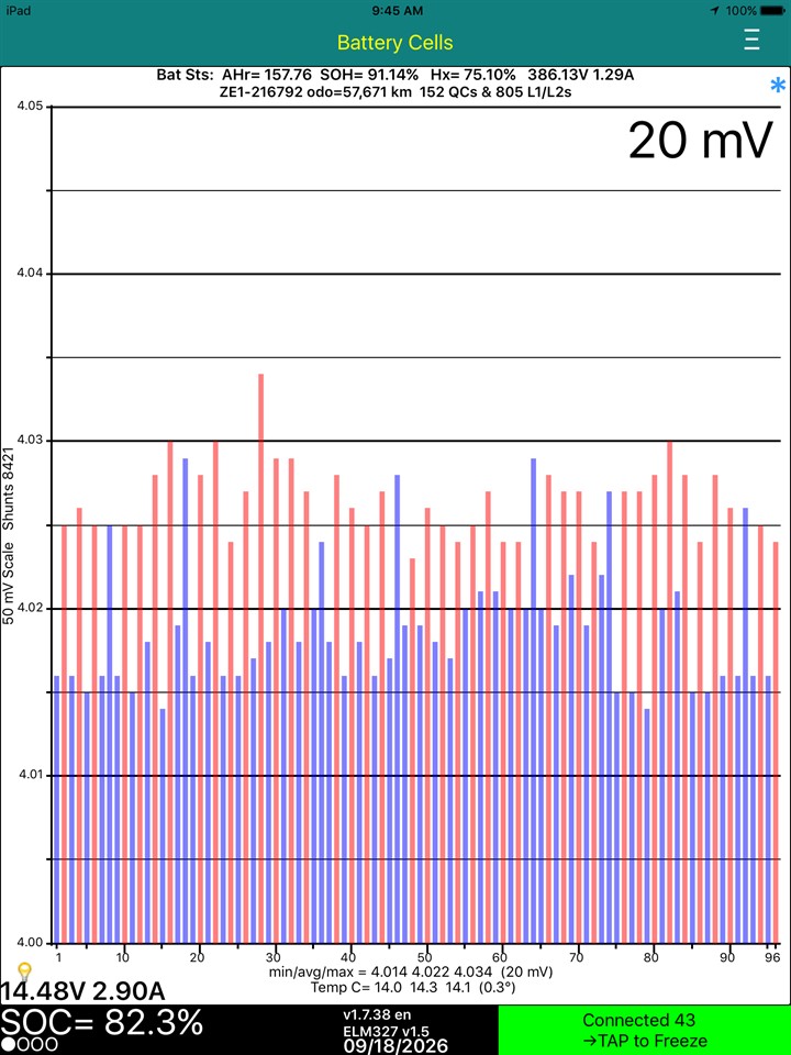 2023 Nissan Leaf