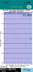 2023 Nissan Leaf - Thumbnail