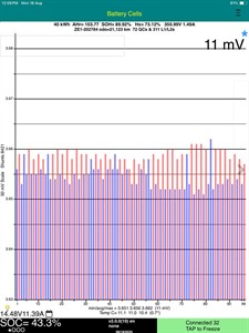 2022 Nissan Leaf - Thumbnail