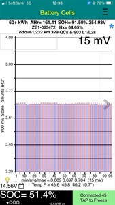 2019 Nissan Leaf - Thumbnail