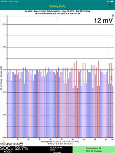 2022 Nissan Leaf - Thumbnail