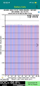 2022 Nissan Leaf - Thumbnail