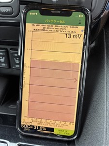 2022 Nissan Leaf - Thumbnail