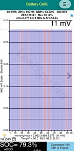 2022 Nissan Leaf - Thumbnail