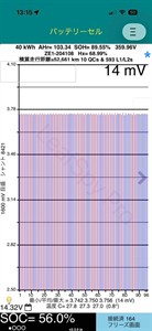 2022 Nissan Leaf - Thumbnail