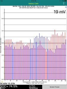 2022 Nissan Leaf - Thumbnail