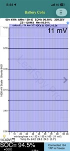 2022 Nissan Leaf - Thumbnail