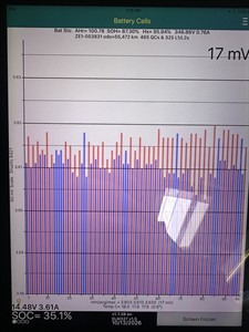 2019 Nissan Leaf - Thumbnail