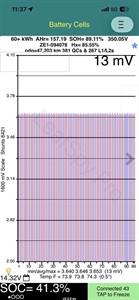 2020 Nissan Leaf - Thumbnail