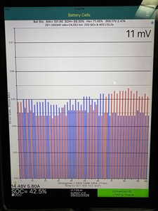 2022 Nissan Leaf - Thumbnail
