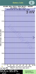 2022 Nissan Leaf - Thumbnail