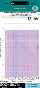 2022 Nissan Leaf - Thumbnail