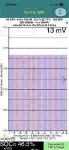 2023 Nissan Leaf - Thumbnail