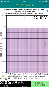 2022 Nissan Leaf - Thumbnail