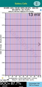 2022 Nissan Leaf - Thumbnail