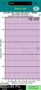 2021 Nissan Leaf - Thumbnail