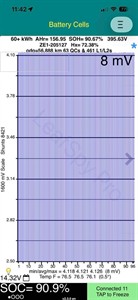 2022 Nissan Leaf - Thumbnail