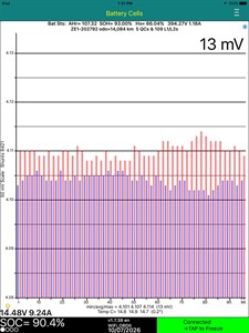 2022 Nissan Leaf - Thumbnail