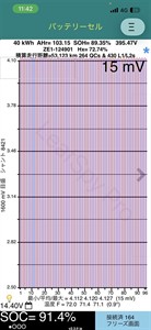 2021 Nissan Leaf - Thumbnail