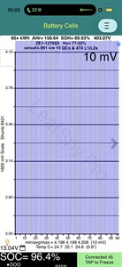 2022 Nissan Leaf - Thumbnail