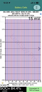 2022 Nissan Leaf - Thumbnail