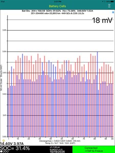 2022 Nissan Leaf - Thumbnail