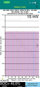 2022 Nissan Leaf - Thumbnail