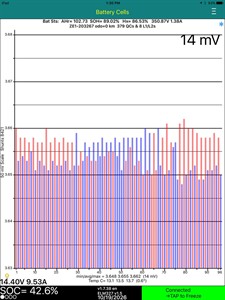 2022 Nissan Leaf - Thumbnail