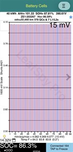 2022 Nissan Leaf - Thumbnail