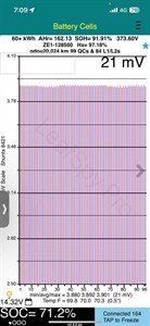 2022 Nissan Leaf - Thumbnail