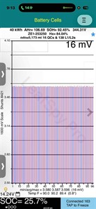 2024 Nissan Leaf - Thumbnail