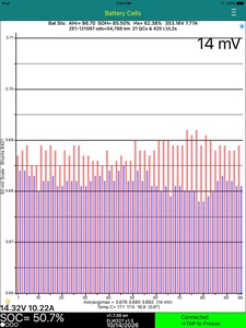 2021 Nissan Leaf - Thumbnail