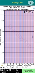 2021 Nissan Leaf - Thumbnail