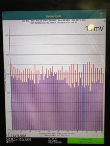 2021 Nissan Leaf - Thumbnail