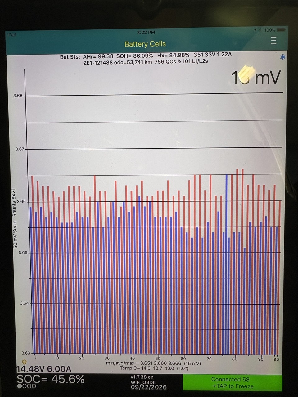 2021 Nissan Leaf