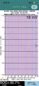 2021 Nissan Leaf - Thumbnail